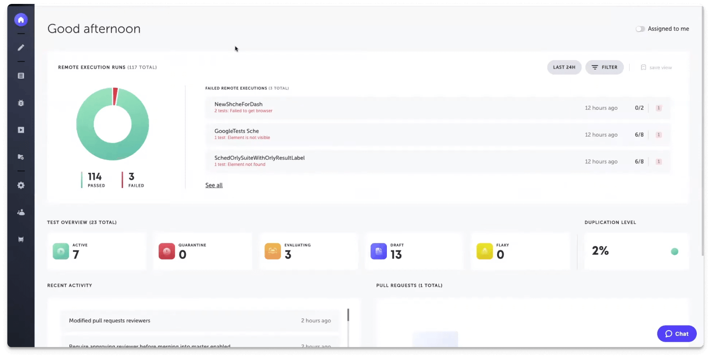 AI Integration Tools